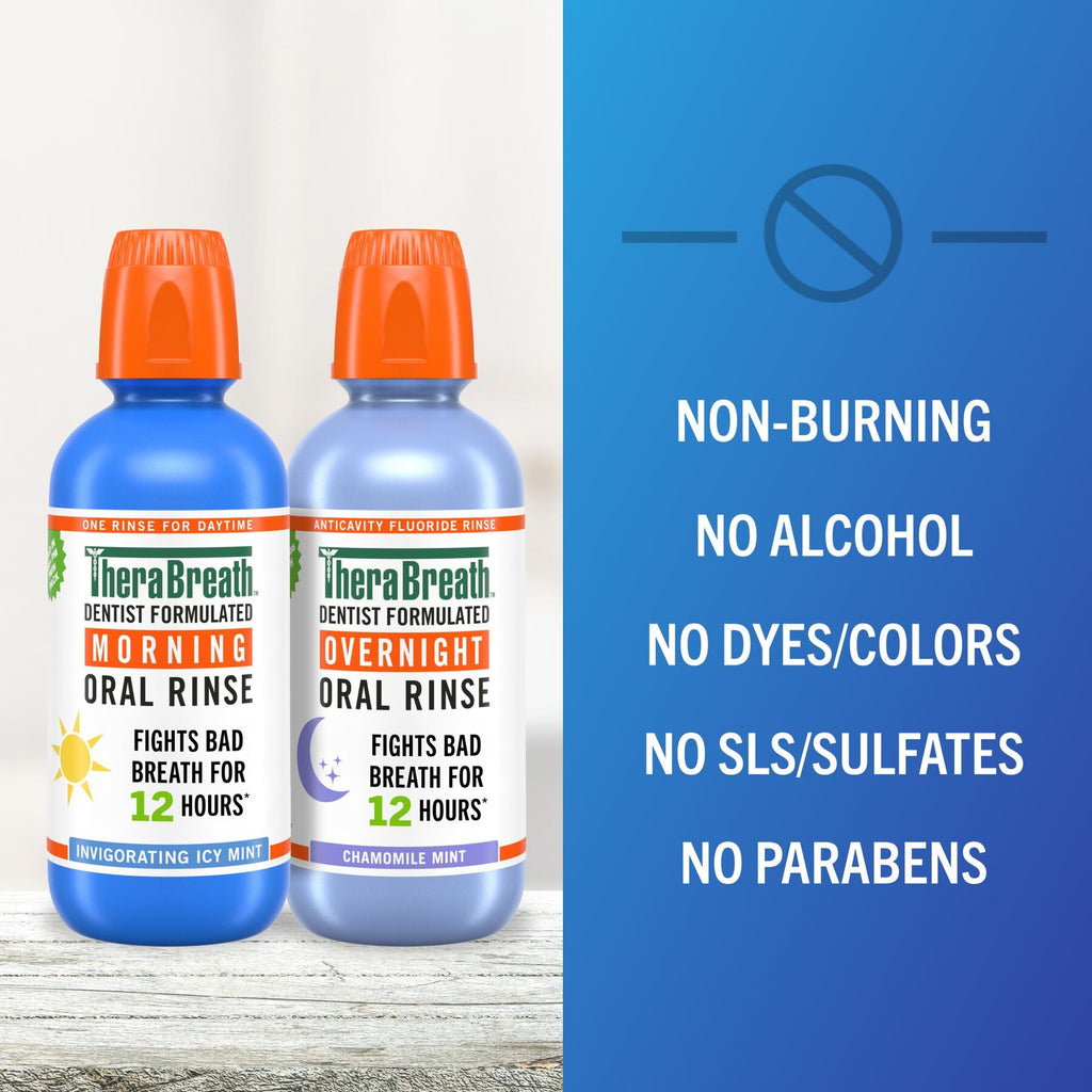 TheraBreath AM + PM Mouthwash Bundle. Morning & Overnight Rinses. 16 fl oz. 2-Pack
