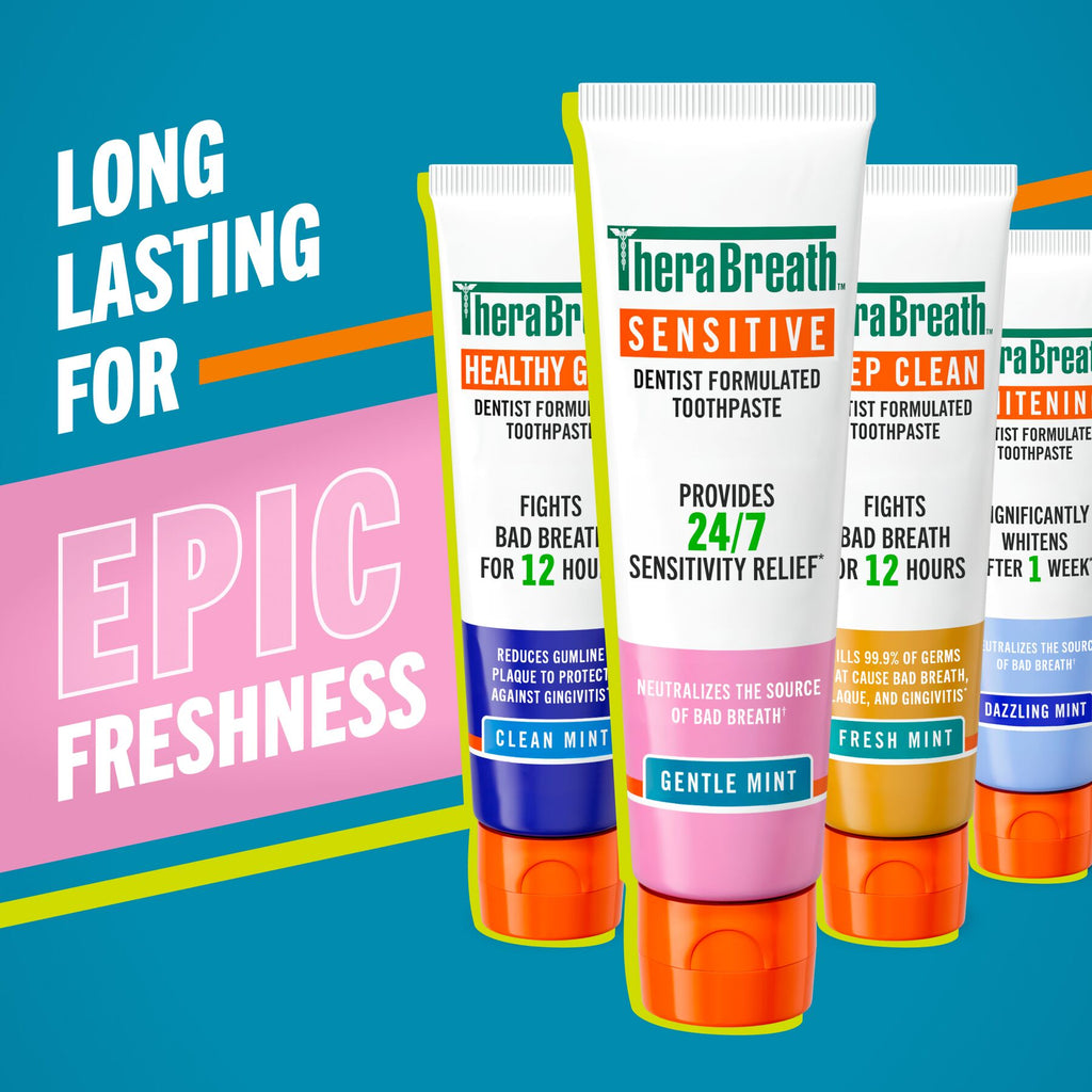 TheraBreath Sensitive Toothpaste. 24/7 Sensitivity Relief (1). With Fluoride for Anticavity Protection. Gentle Mint. 4 Oz