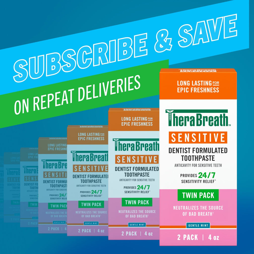 TheraBreath Sensitive Toothpaste. 24/7 Sensitivity Relief (1). With Fluoride for Anticavity Protection. Gentle Mint. 4 Oz
